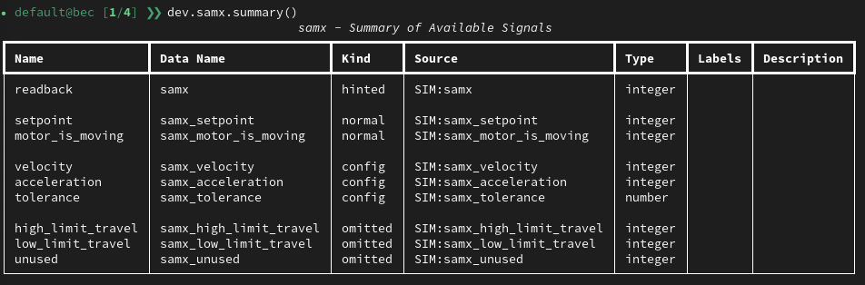 device summary